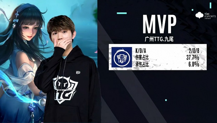 自年以来，首次有后卫在温布利为英格兰任意球破门.